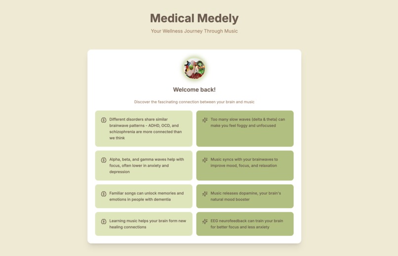 MedElly – screenshot 2