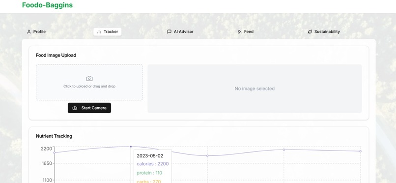 Foodo-Baggins – screenshot 4
