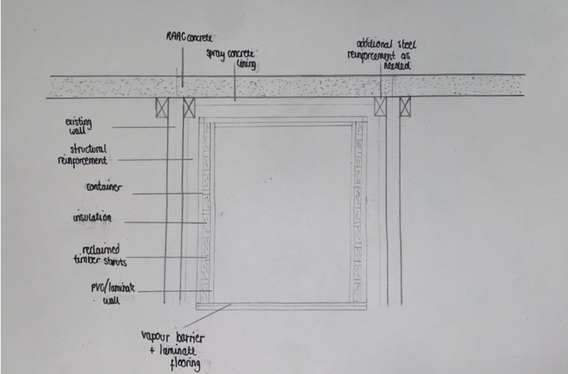 Sustainable modular hospital regeneration – screenshot 2