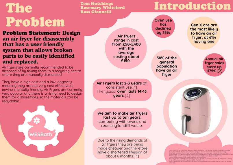 Easy-Fry – screenshot 1