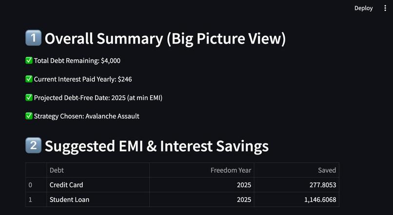 Debt Slayer – screenshot 4