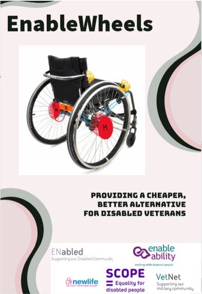 EnableWheels – screenshot 1