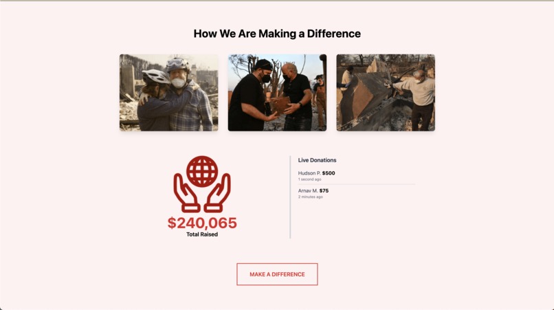REBUILDFUND – screenshot 2