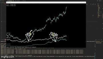 DataKeys – screenshot 2