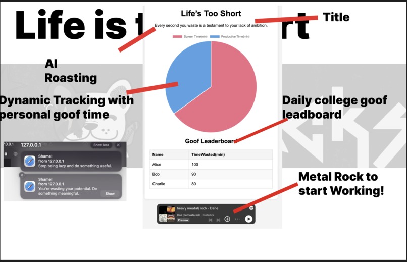 Life’s Too Short – screenshot 1
