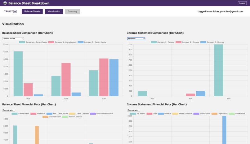 FinCompare – screenshot 1