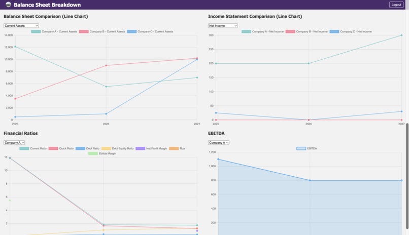 FinCompare – screenshot 6