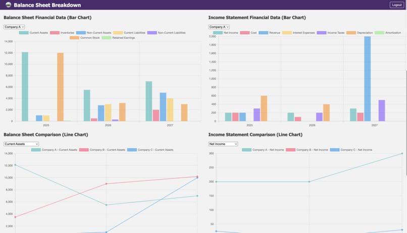 FinCompare – screenshot 7