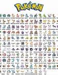 Pokmon-Peer – screenshot 1