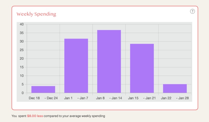 Puff Patrol – screenshot 1