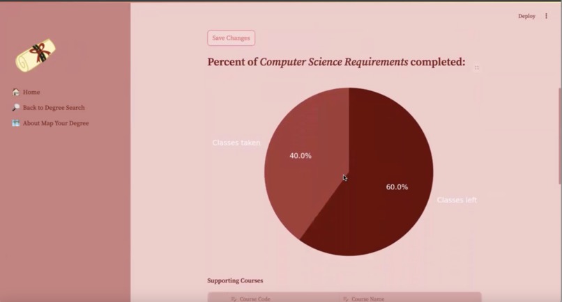 Map Your Degree – screenshot 2