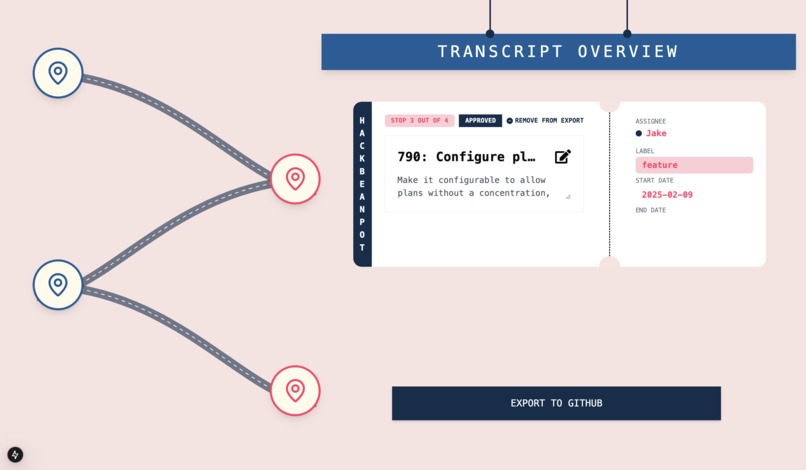 Issue Express  – screenshot 5