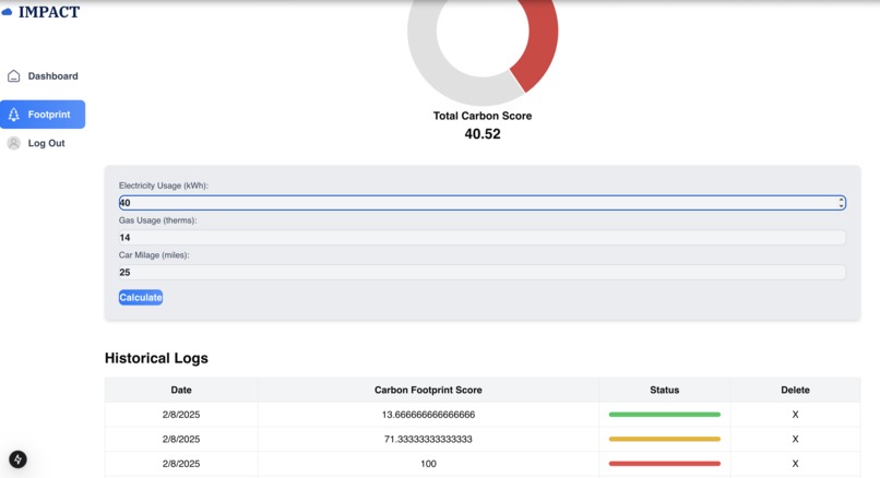 Impact – screenshot 5