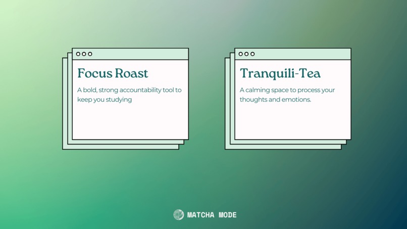 Matcha Mode: Brew Your Best Self – screenshot 1