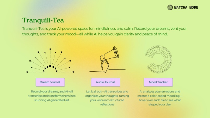 Matcha Mode: Brew Your Best Self – screenshot 3