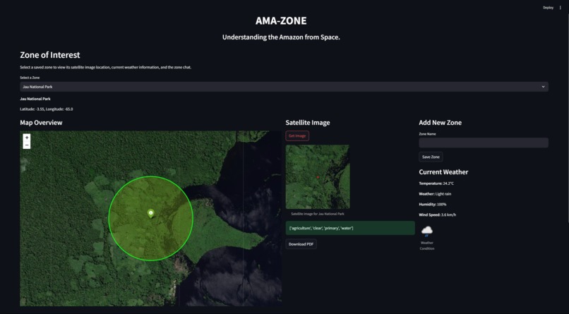 AMA-Zone – screenshot 1