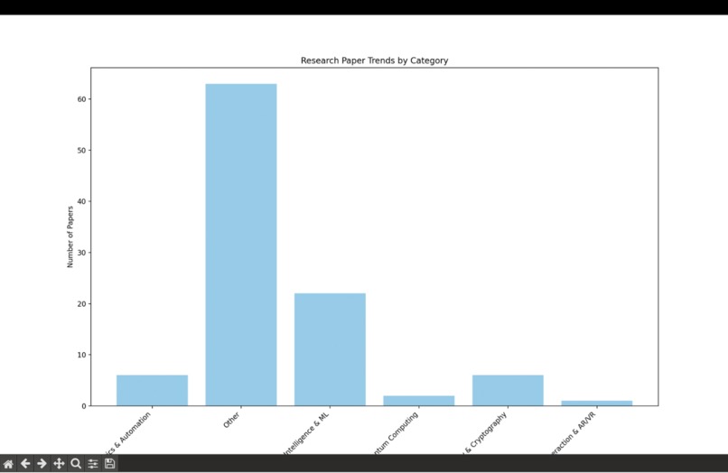 Semantic Scout – screenshot 1