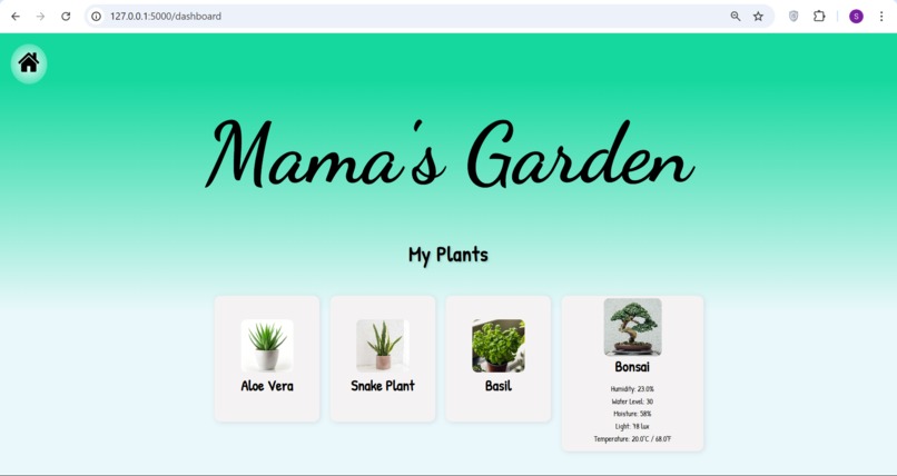 Mama's Garden – screenshot 3