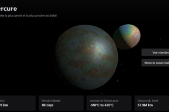 Topography To Habitability