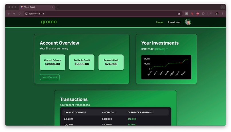 gromo – screenshot 2