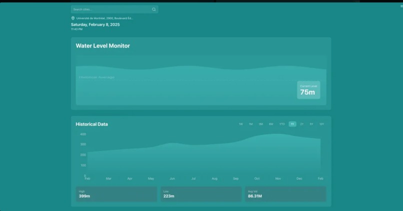 SeaNearMe – screenshot 2