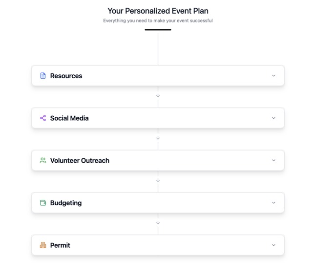 Grassroots – screenshot 6