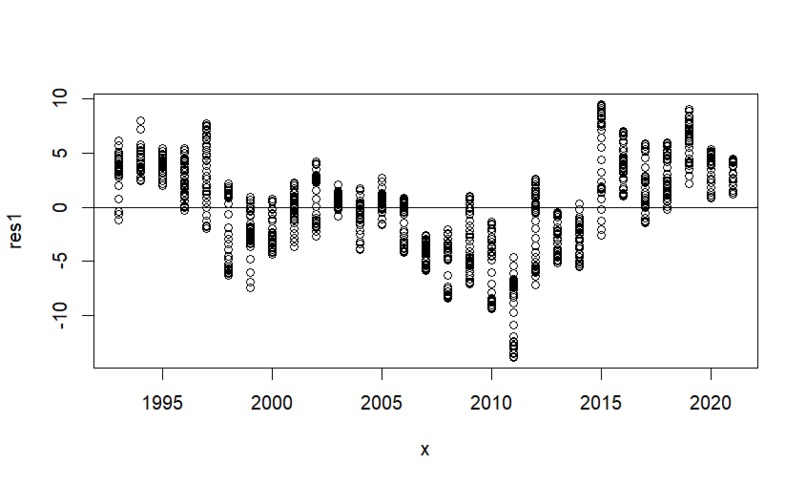 It Will Rise – screenshot 2