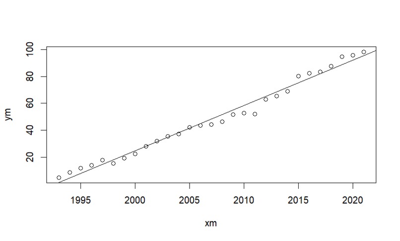 It Will Rise – screenshot 3