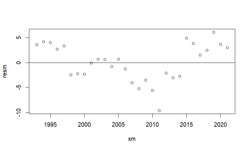 It Will Rise – screenshot 4