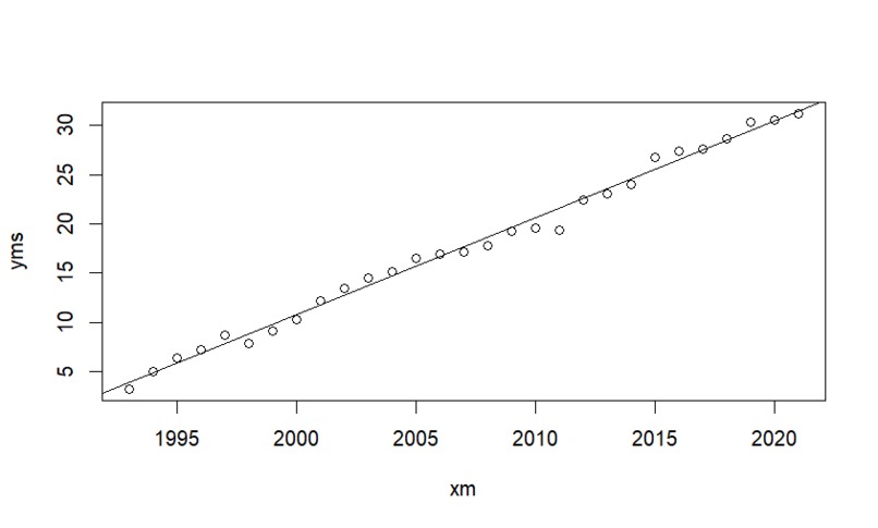 It Will Rise – screenshot 5