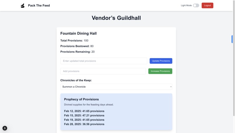 Pack The Feed – screenshot 8
