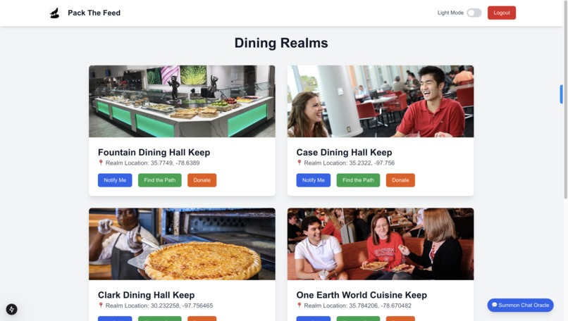 Pack The Feed – screenshot 14