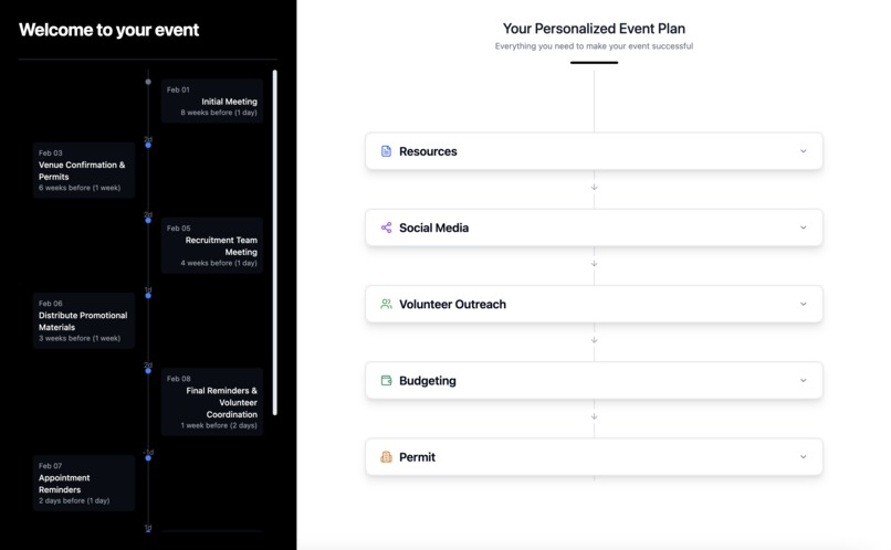 Grassroots – screenshot 12