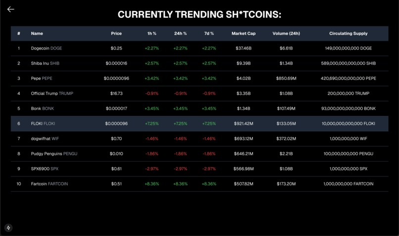 Moonshot – screenshot 2