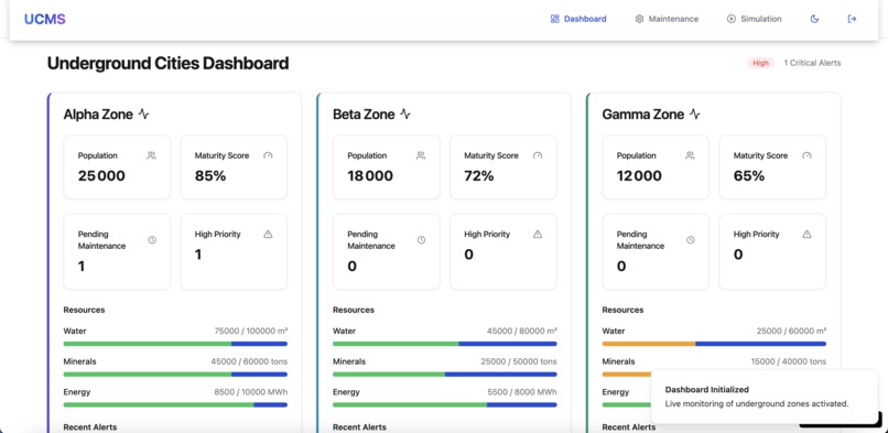 UCMS - Underground Cities Management System – screenshot 2
