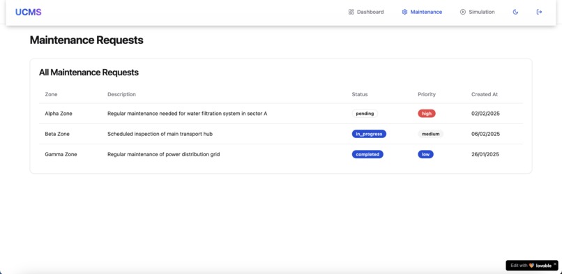 UCMS - Underground Cities Management System – screenshot 3