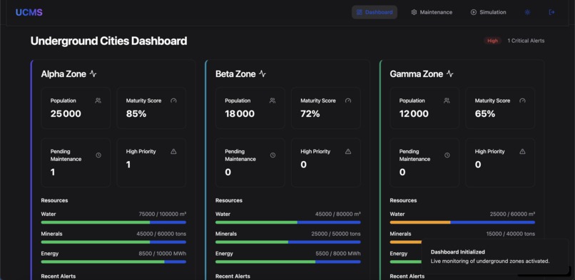UCMS - Underground Cities Management System – screenshot 5