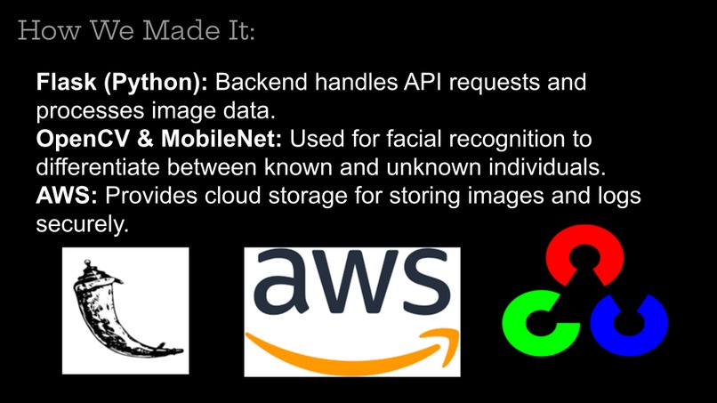 BlackBox – screenshot 3