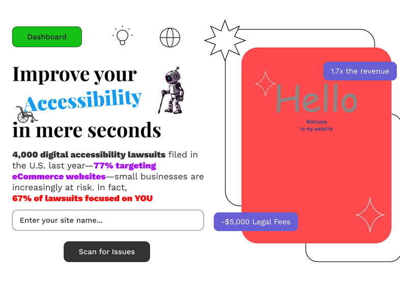 Accessible4U – screenshot 4