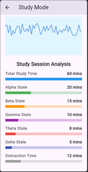 Mindsync – screenshot 6