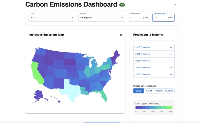 CO2 Leaderboard – screenshot 1
