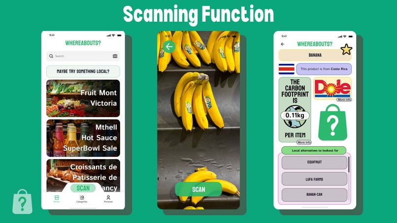 Whereabouts? – screenshot 3