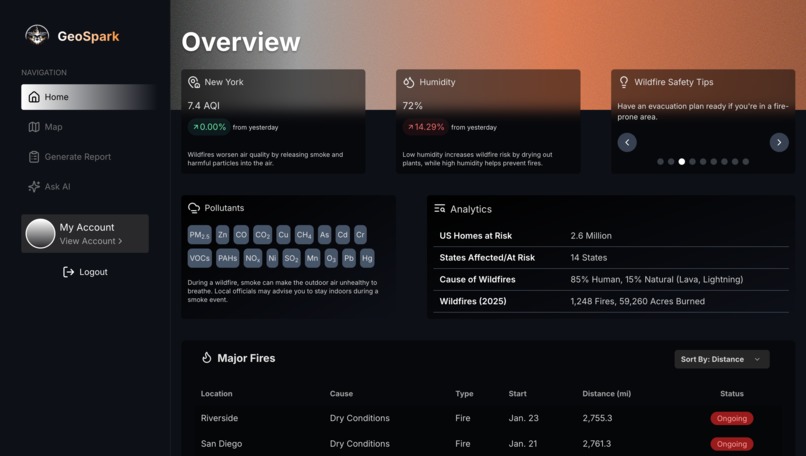 GeoSpark – screenshot 1
