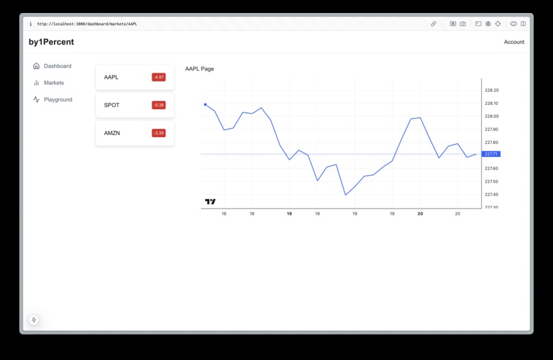 ByOnePercent – screenshot 2