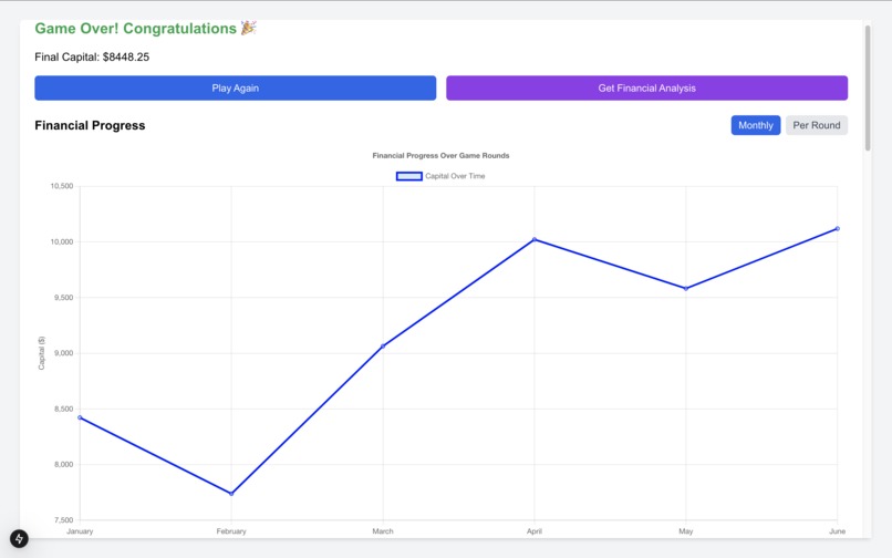 WealthQuest – screenshot 5
