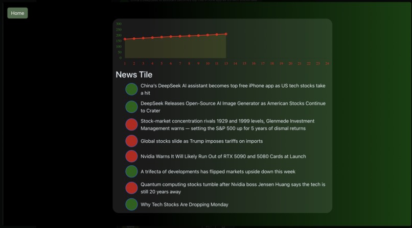 PopUpTrading – screenshot 2