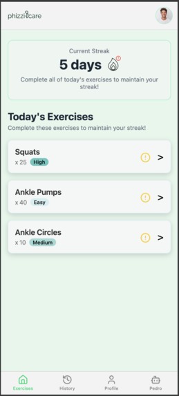phizzicare – screenshot 1