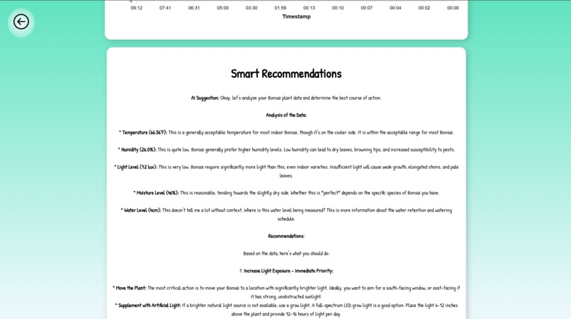 Mama's Garden – screenshot 5