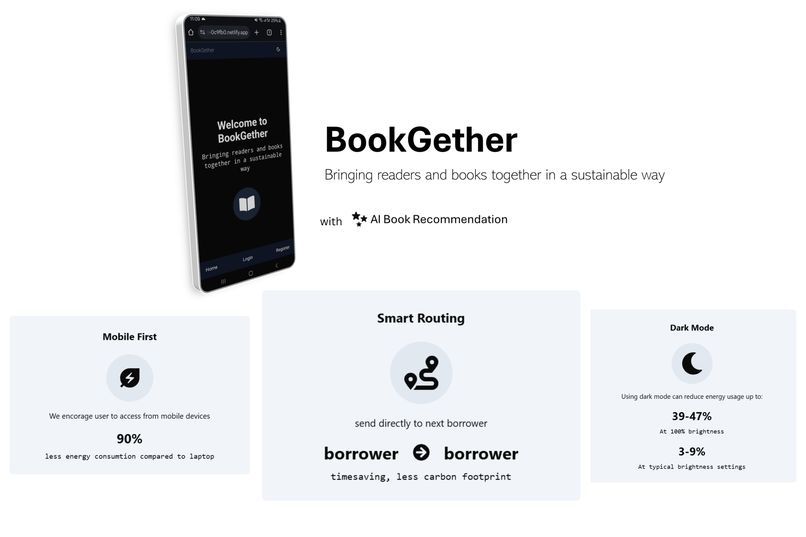 BookGether – screenshot 1