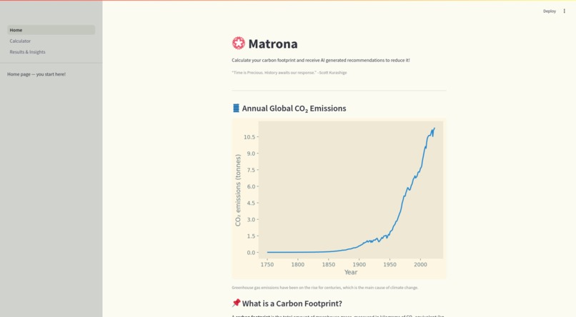 Matrona – screenshot 1
